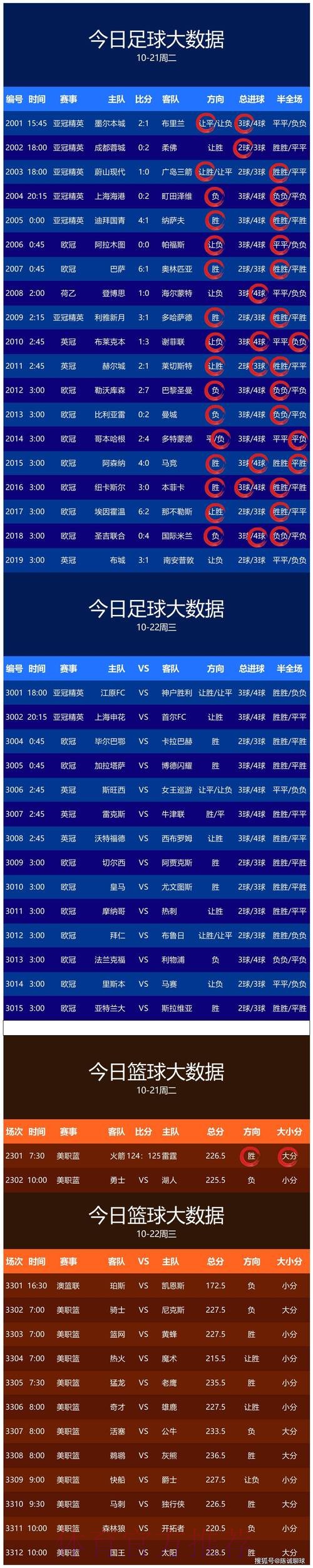 热门新闻